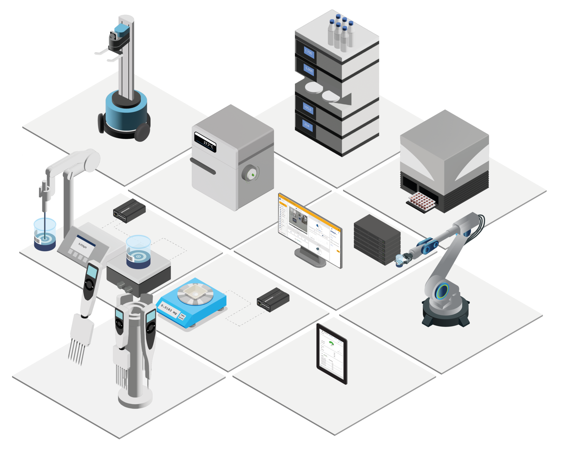 Device_Connectivity Connect your laboratory instruments and devices